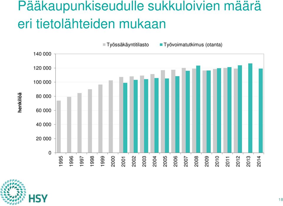 000 40 000 Vaihda kuva!