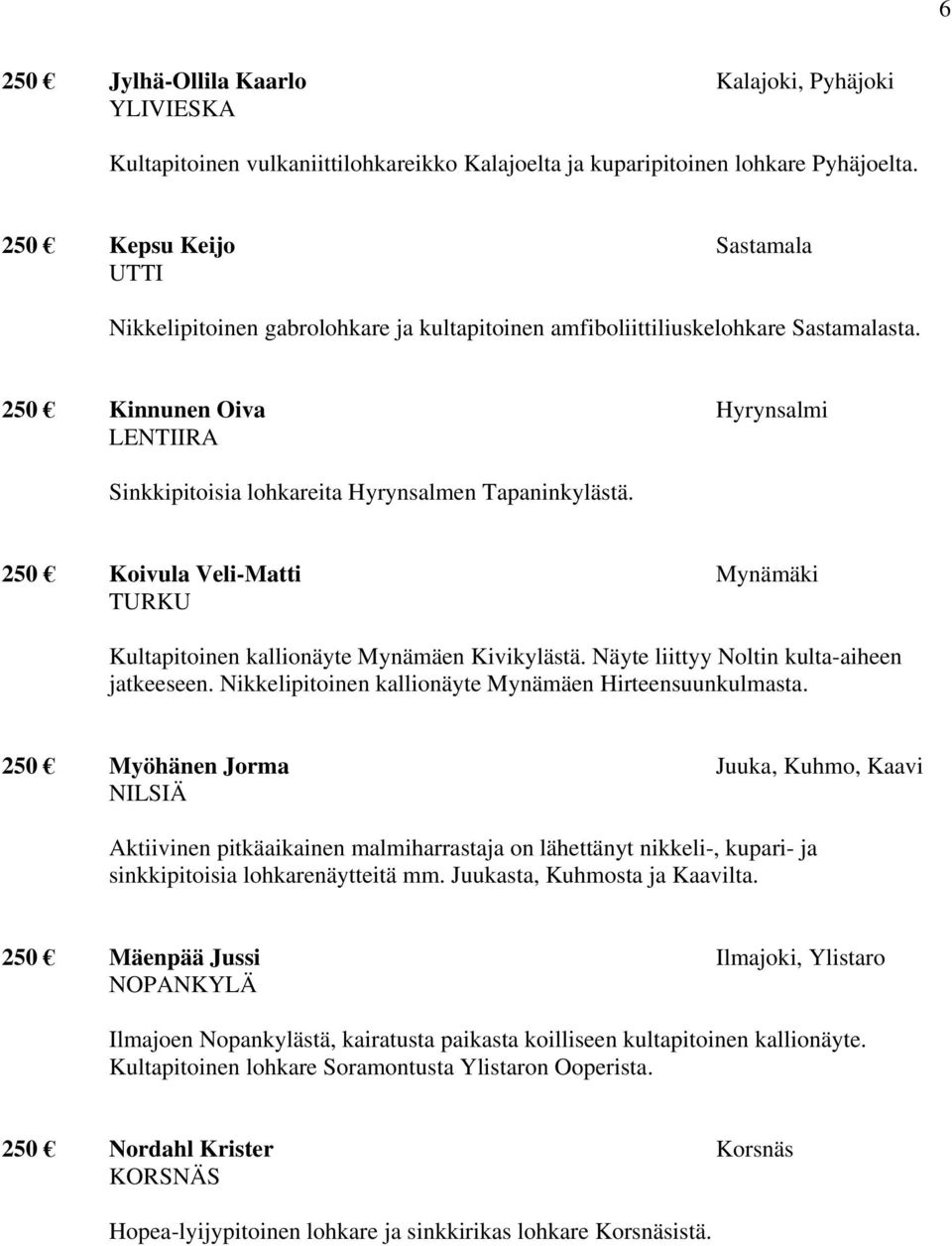 250 Kinnunen Oiva Hyrynsalmi LENTIIRA Sinkkipitoisia lohkareita Hyrynsalmen Tapaninkylästä. 250 Koivula Veli-Matti Mynämäki TURKU Kultapitoinen kallionäyte Mynämäen Kivikylästä.