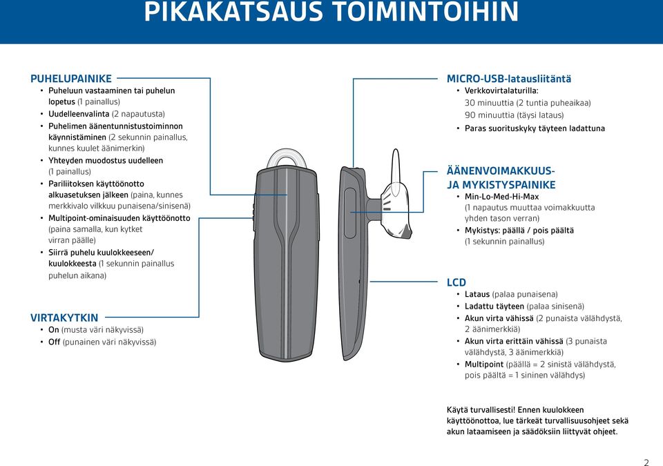 käyttöönotto (paina samalla, kun kytket virran päälle) Siirrä puhelu kuulokkeeseen/ kuulokkeesta (1 sekunnin painallus puhelun aikana) VIRTAKYTKIN On (musta väri näkyvissä) Off (punainen väri