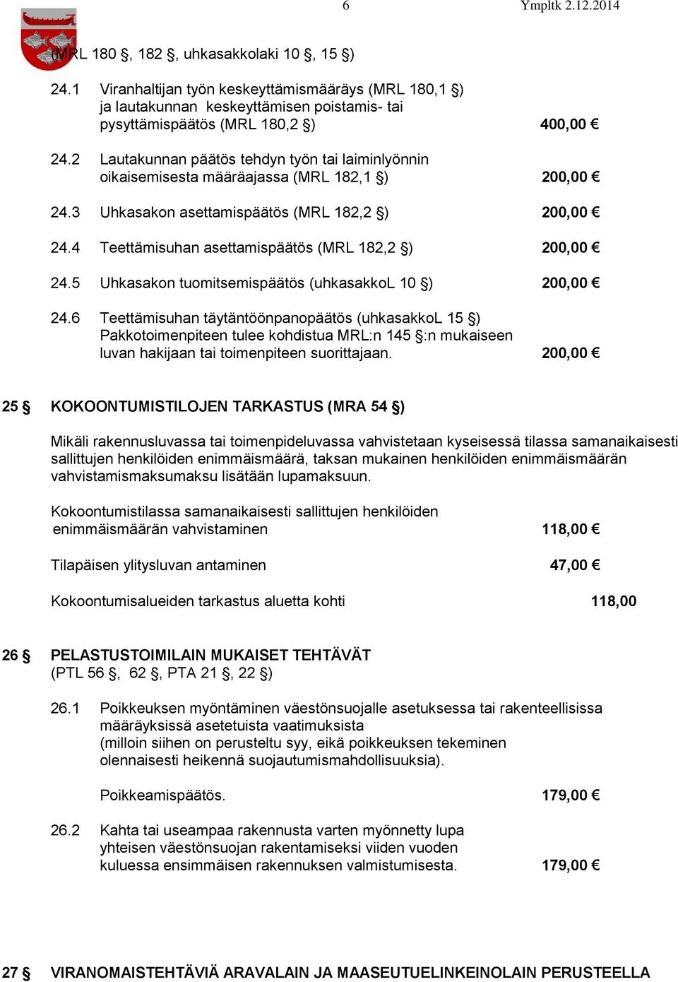 4 Teettämisuhan asettamispäätös (MRL 182,2 ) 200,00 24.5 Uhkasakon tuomitsemispäätös (uhkasakkol 10 ) 200,00 24.