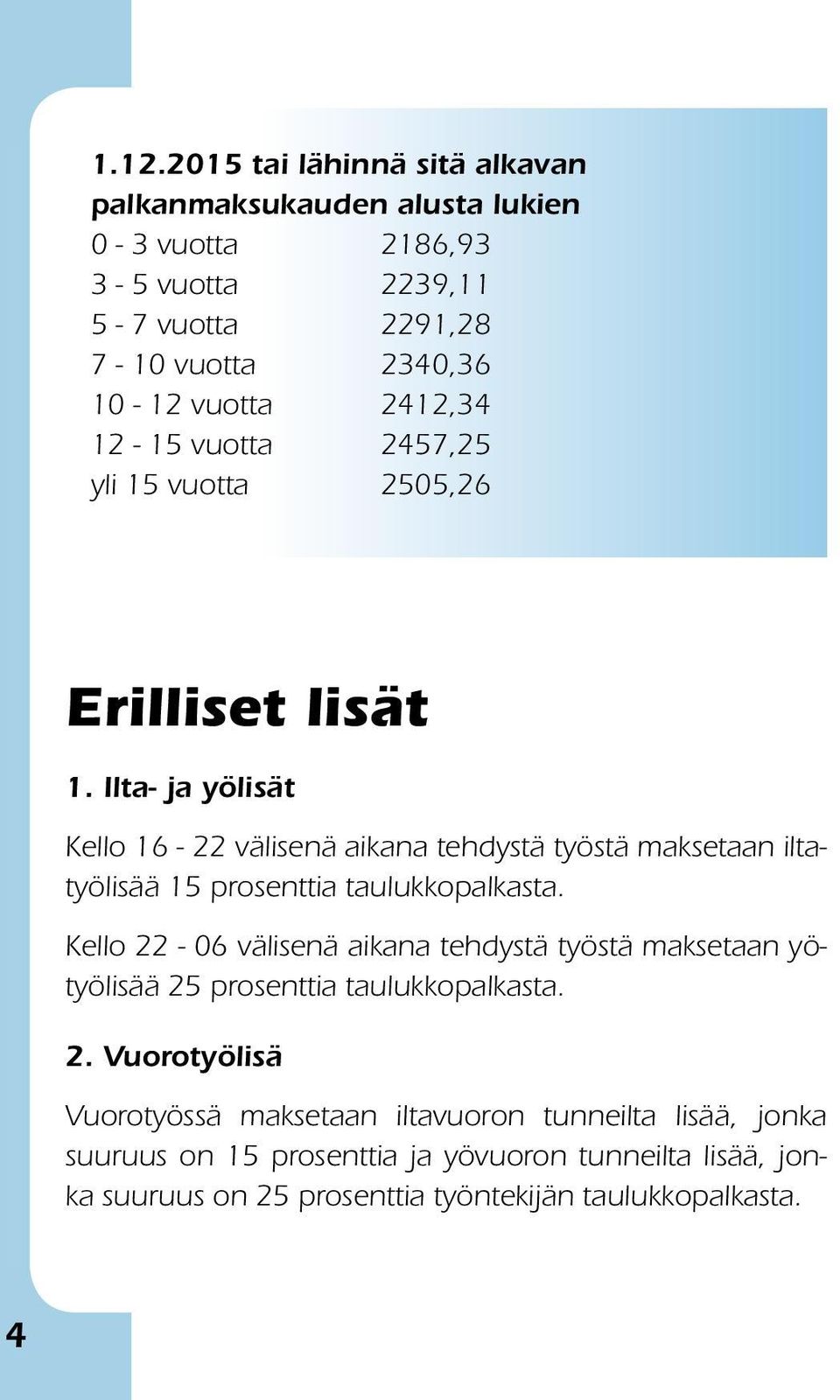 Ilta- ja yölisät Kello 16-22 välisenä aikana tehdystä työstä maksetaan iltatyölisää 15 prosenttia taulukkopalkasta.