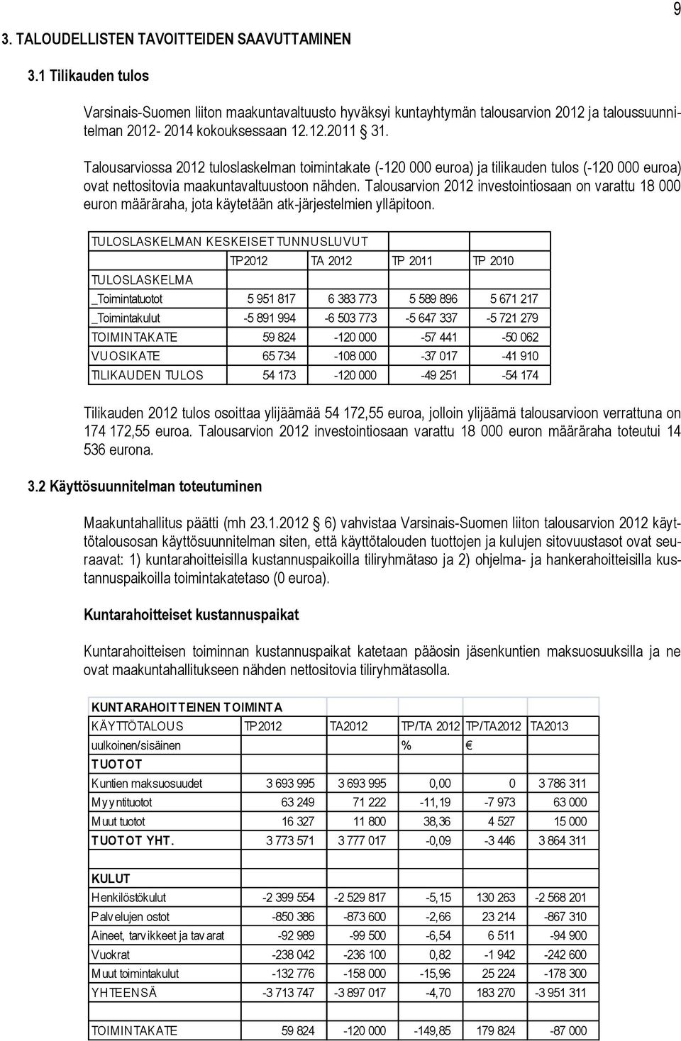 Talousarvion 2012 investointiosaan on varattu 18 000 euron määräraha, jota käytetään atk-järjestelmien ylläpitoon.
