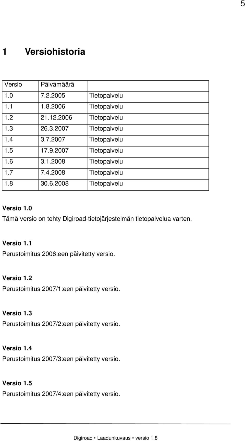 0 Tämä versio on tehty Digiroad-tietojärjestelmän tietopalvelua varten. Versio 1.1 Perustoimitus 2006:een päivitetty versio. Versio 1.2 Perustoimitus 2007/1:een päivitetty versio.