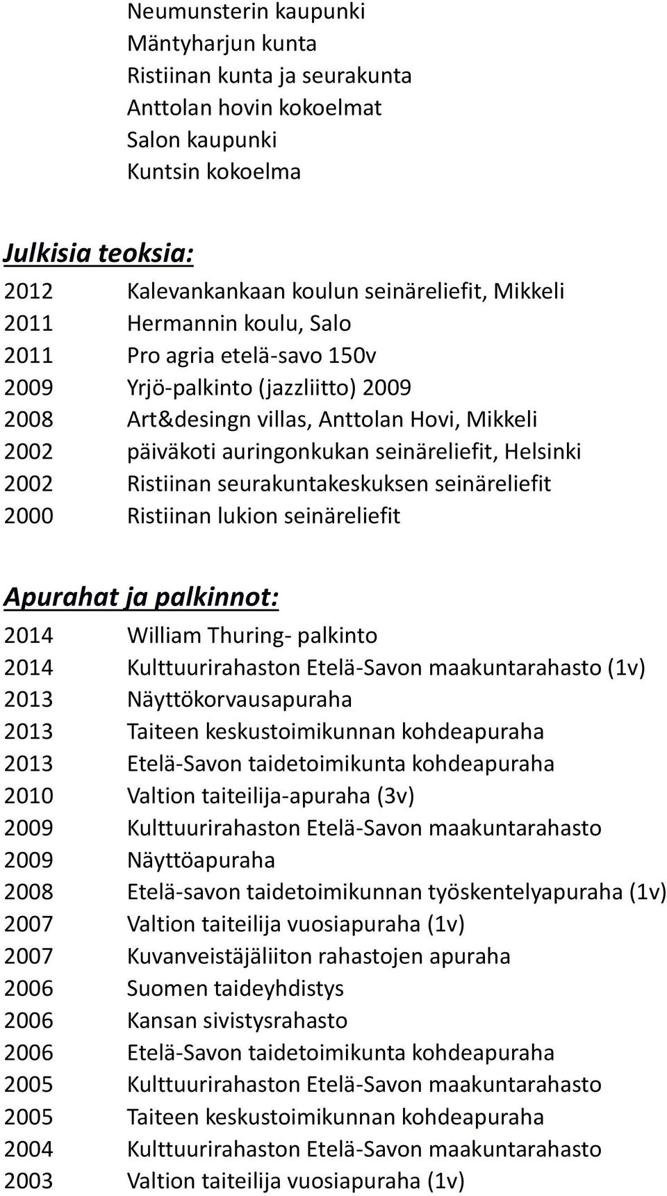 Ristiinan seurakuntakeskuksen seinäreliefit 2000 Ristiinan lukion seinäreliefit Apurahat ja palkinnot: 2014 William Thuring- palkinto 2014 Kulttuurirahaston Etelä-Savon maakuntarahasto (1v) 2013