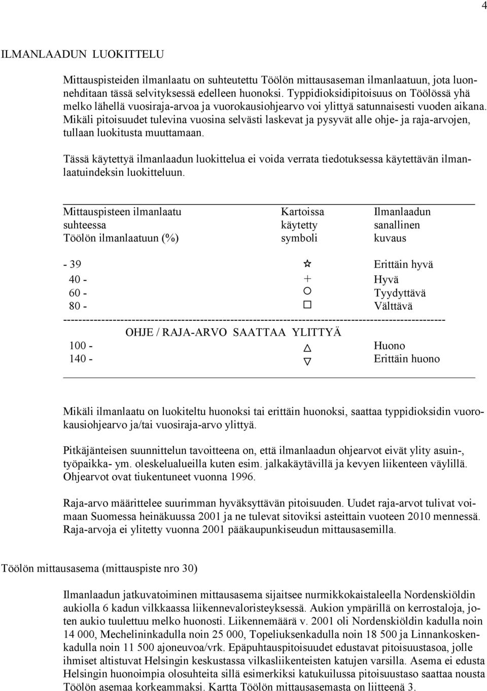 Mikäli pitoisuudet tulevina vuosina selvästi laskevat ja pysyvät alle ohje- ja raja-arvojen, tullaan luokitusta muuttamaan.