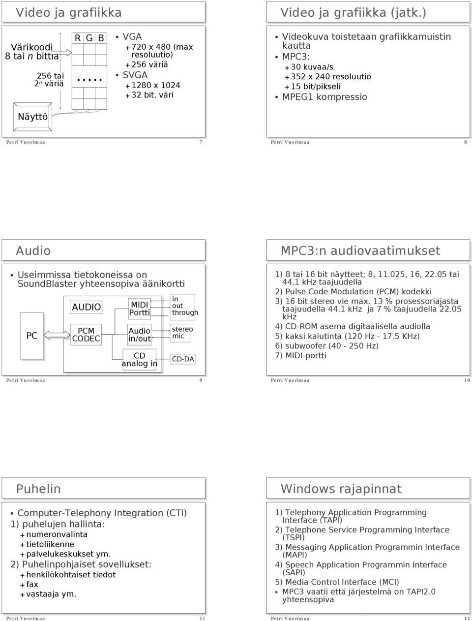 on SoundBlaster yhteensopiva äänikortti PC AUDIO PCM CODEC MIDI Portti Audio in/out CD analog in in out through stereo mic CD-DA Petri Vuorimaa 9 MPC3:n audiovaatimukset 1) 8 tai 16 bit näytteet; 8,