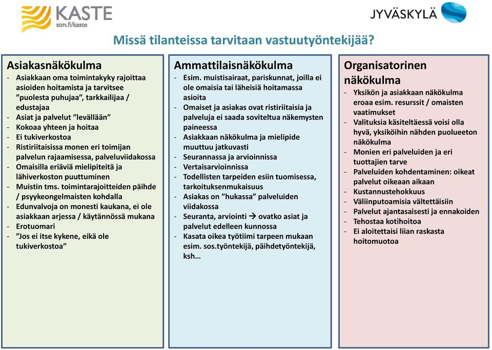 tukiverkostoa - Ristiriitaisissa monen eri toimijan palvelun rajaamisessa, palveluviidakossa - Omaisilla eriäviä mielipiteitä ja lähiverkoston puuttuminen - Muistin tms.