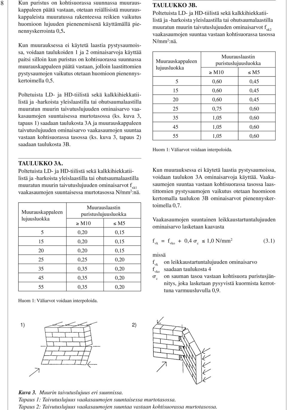 Kun muurauksessa ei käytetä laastia pystysaumoissa, voidaan taulukoiden 1 ja 2 ominaisarvoja käyttää paitsi silloin kun puristus on kohtisuorassa suunnassa muurauskappaleen päätä vastaan, jolloin