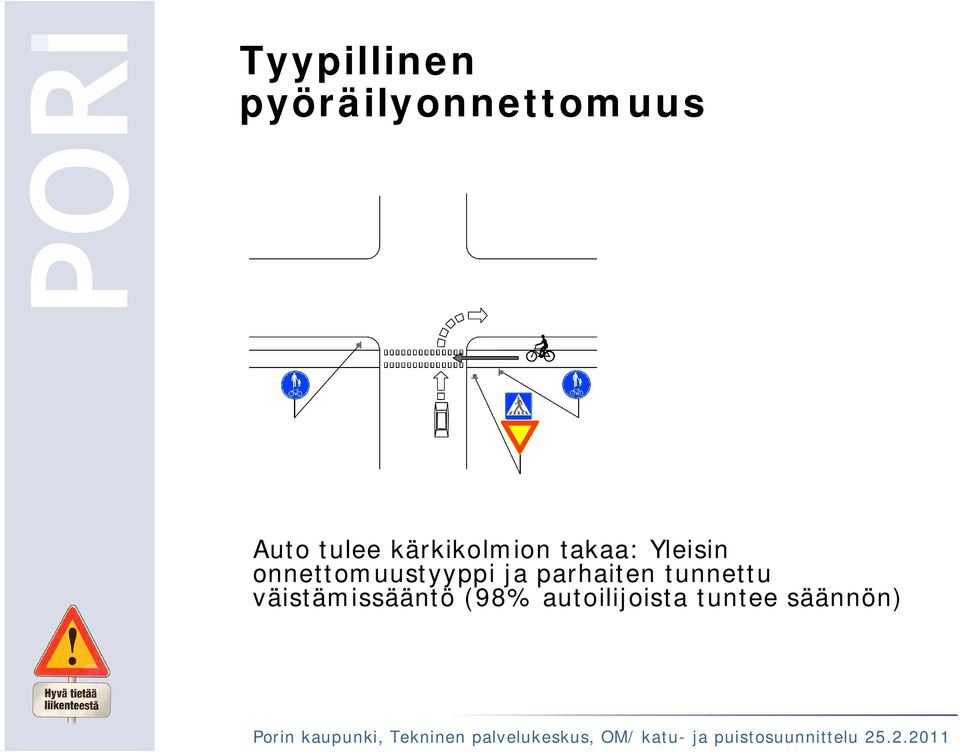 onnettomuustyyppi ja parhaiten tunnettu