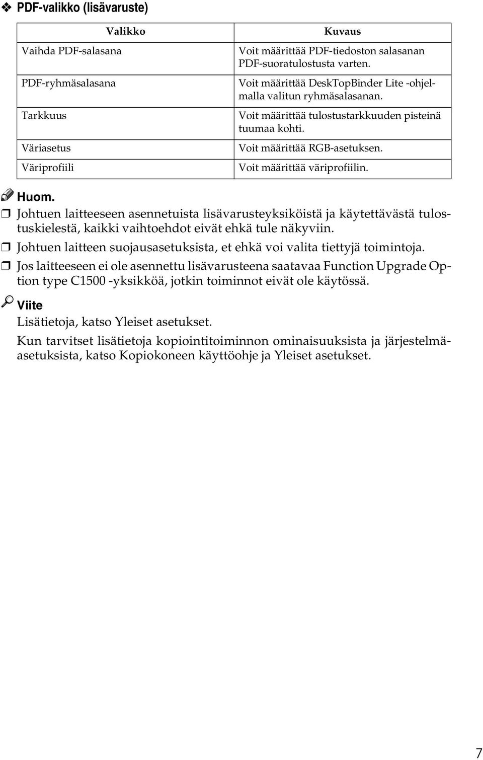 Johtuen laitteeseen asennetuista lisävarusteyksiköistä ja käytettävästä tulostuskielestä, kaikki vaihtoehdot eivät ehkä tule näkyviin.