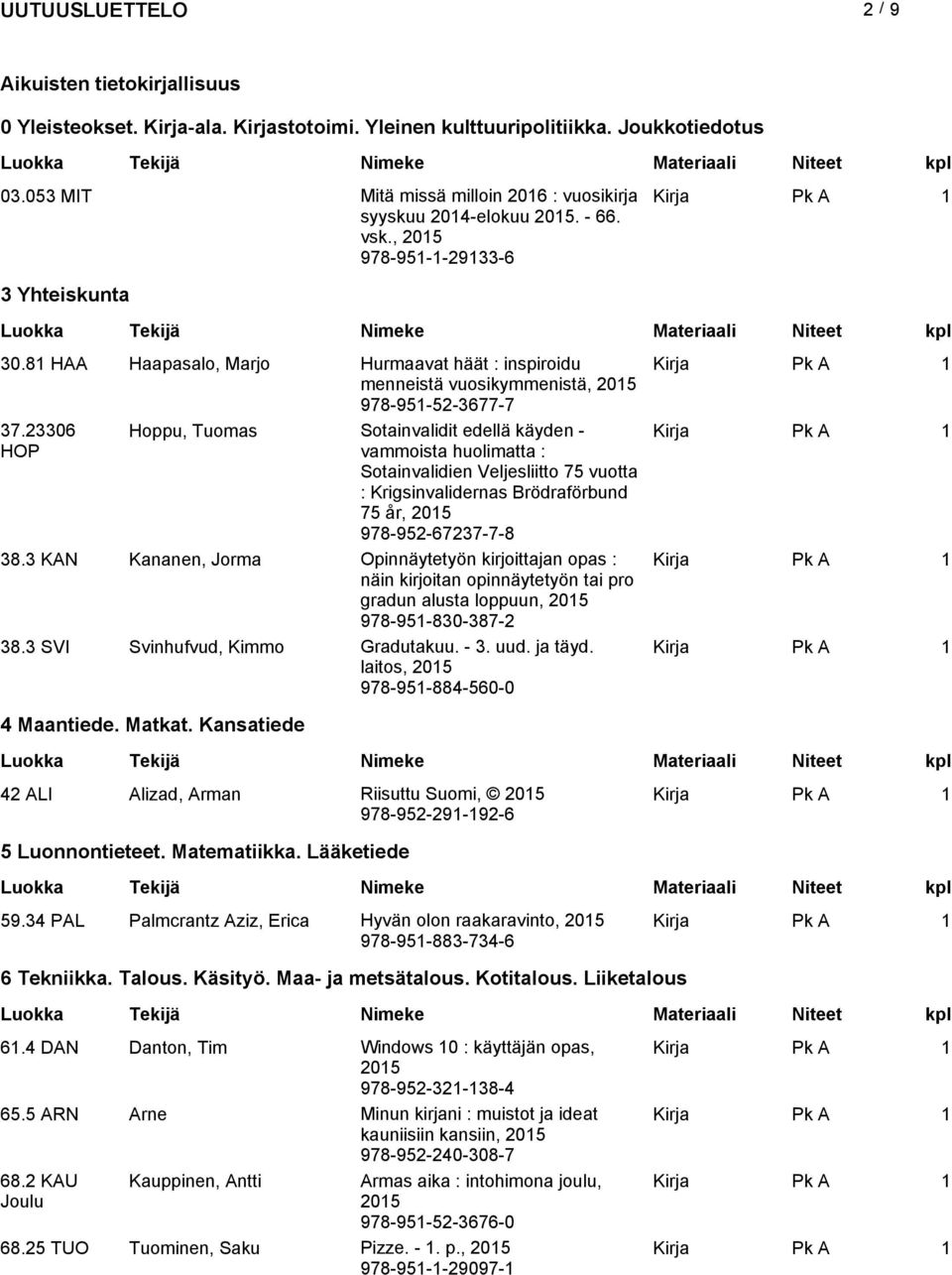 23306 Hoppu, Tuomas Sotainvalidit edellä käyden - HOP vammoista huolimatta : Sotainvalidien Veljesliitto 75 vuotta : Krigsinvalidernas Brödraförbund 75 år, 978-952-67237-7-8 38.