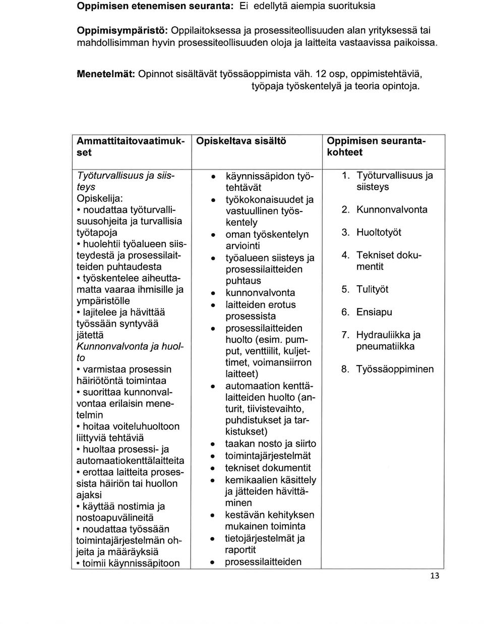 Am mattita itovaati m u k- set Työt u ru a I I i suus 7'a slrsteys Opiskelija:. noudattaa työturvallisuusohjeita ja turvallisia työtapoja.