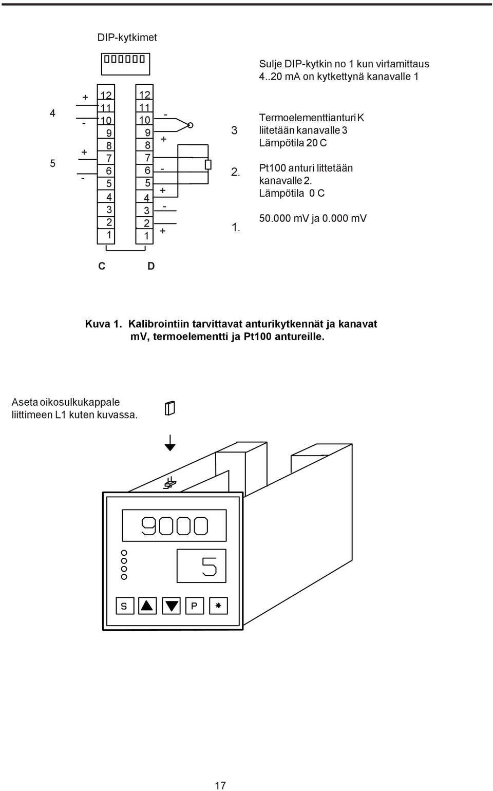 . Termoelementtianturi K liitetään kanavalle 3 Lämpötila 0 C Pt00 anturi littetään kanavalle.