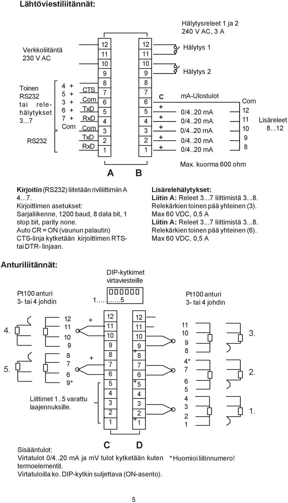 .. A Kirjoitin (RS3) liitetään riviliittimiin A 4...7. Kirjoittimen asetukset: Sarjaliikenne, 00 baud, 8 data bit, stop bit, parity none.