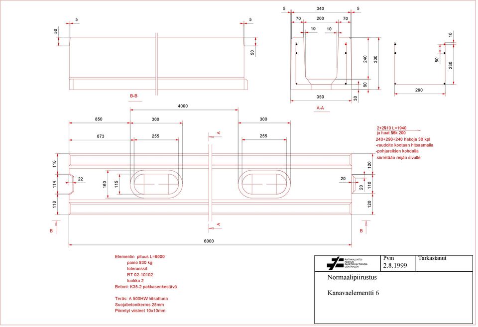 20 120 110 120 B B 6000 Elementin pituus L=6000 paino 830 kg toleranssit: RT 02-10102 luokka 2 Betoni: K35-2 pakkasenkestävä Teräs: A