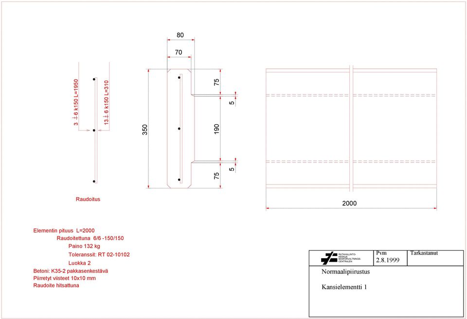 02-10102 Luokka 2 Betoni: K35-2 pakkasenkestävä Piirretyt viisteet 10x10 mm
