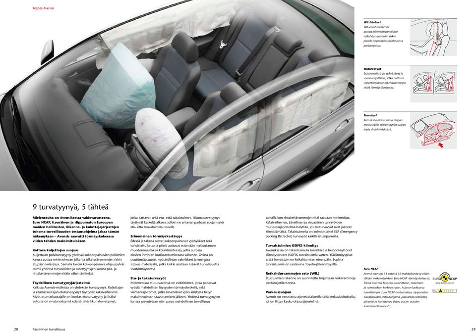 AVE4015_06 Turvakori Avensiksen matkustamo tarjoaa matkustajille erittäin hyvän suojan myös sivutörmäyksissä. AVE4016_06 AVE4017_06 9 turvatyynyä, 5 tähteä Mielenrauha on Avensiksessa vakiovarusteena.