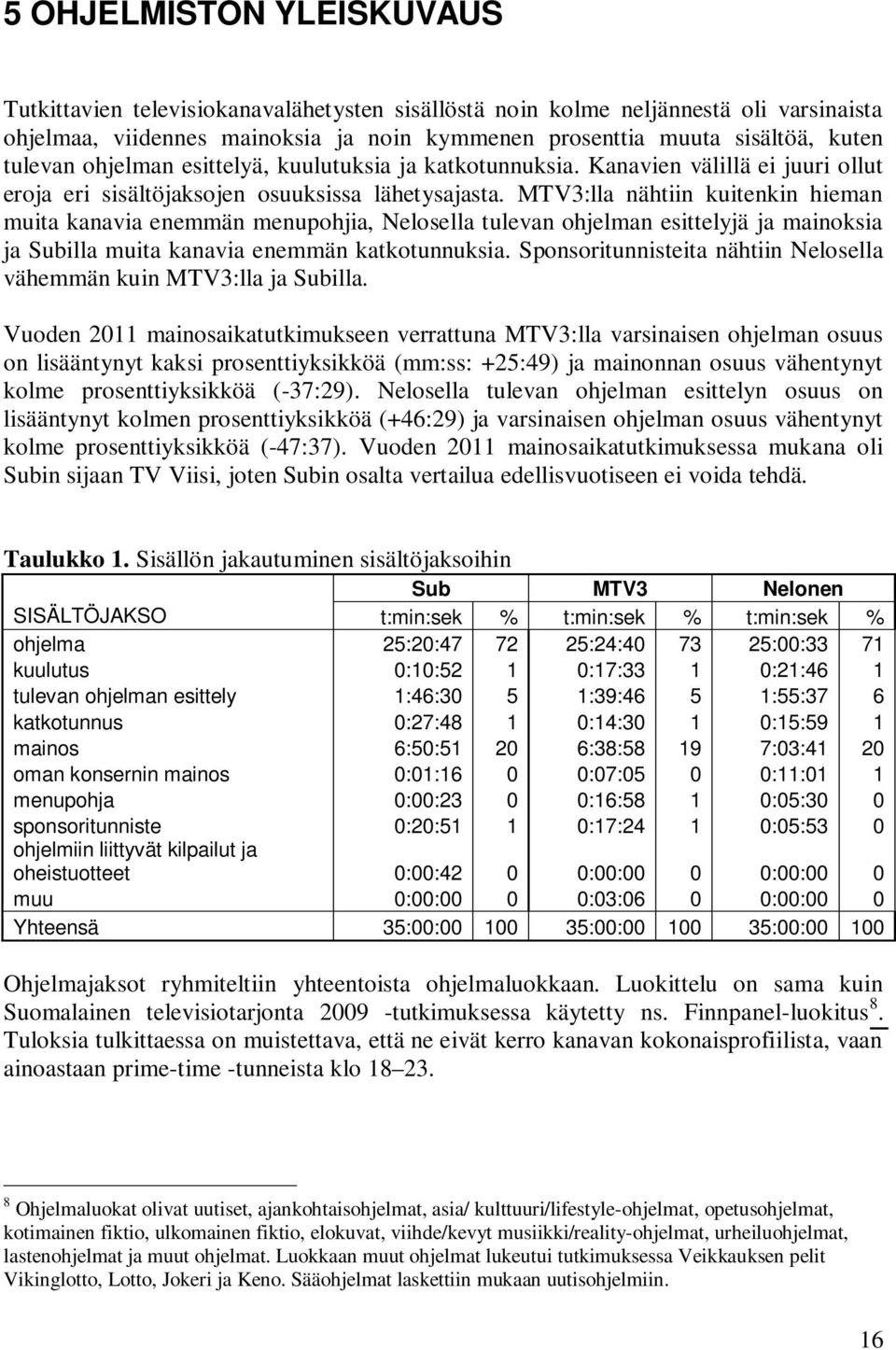 MTV3:lla nähtiin kuitenkin hieman muita kanavia enemmän menupohjia, Nelosella tulevan ohjelman esittelyjä ja mainoksia ja Subilla muita kanavia enemmän katkotunnuksia.