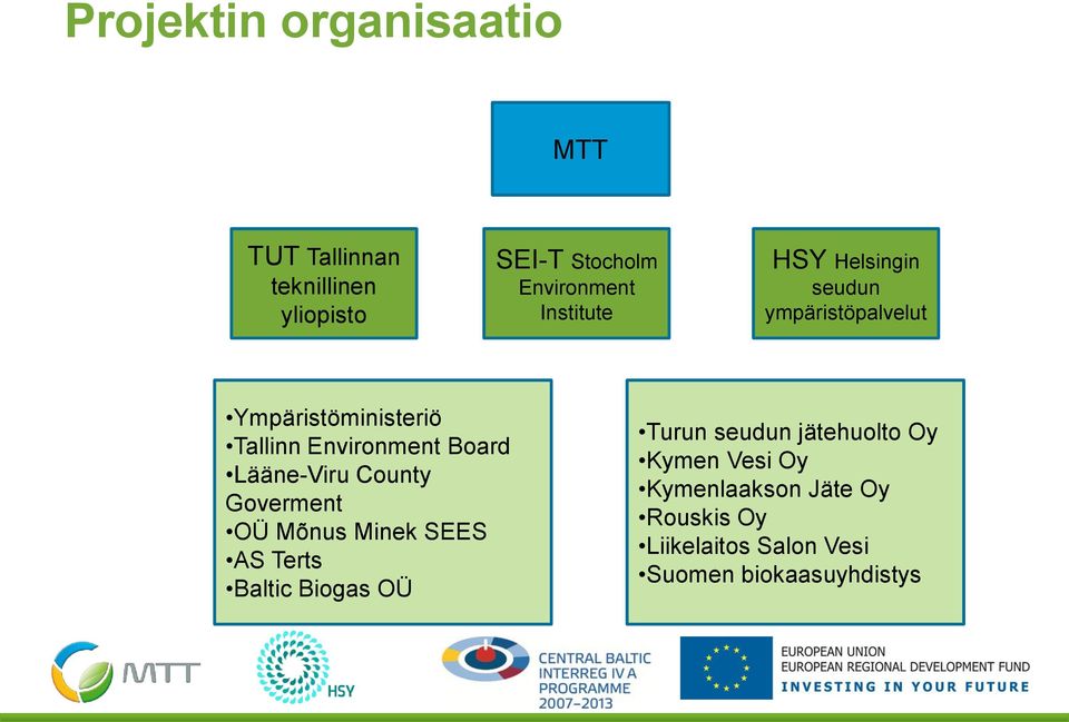 Lääne-Viru County Goverment OÜ Mõnus Minek SEES AS Terts Baltic Biogas OÜ Turun seudun