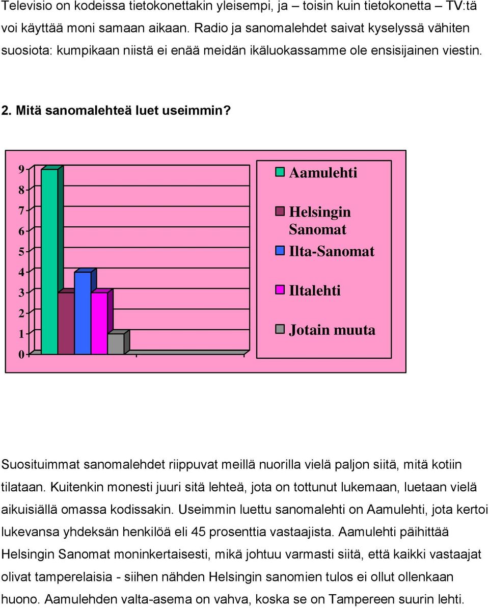 9 Aamulehti 7 5 3 1 Helsingin Sanomat Ilta-Sanomat Iltalehti Jotain muuta Suosituimmat sanomalehdet riippuvat meillä nuorilla vielä paljon siitä, mitä kotiin tilataan.