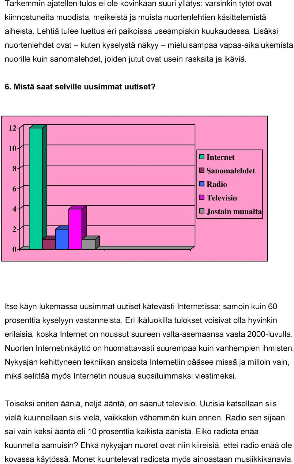 Lisäksi nuortenlehdet ovat kuten kyselystä näkyy mieluisampaa vapaa-aikalukemista nuorille kuin sanomalehdet, joiden jutut ovat usein raskaita ja ikäviä.. Mistä saat selville uusimmat uutiset?