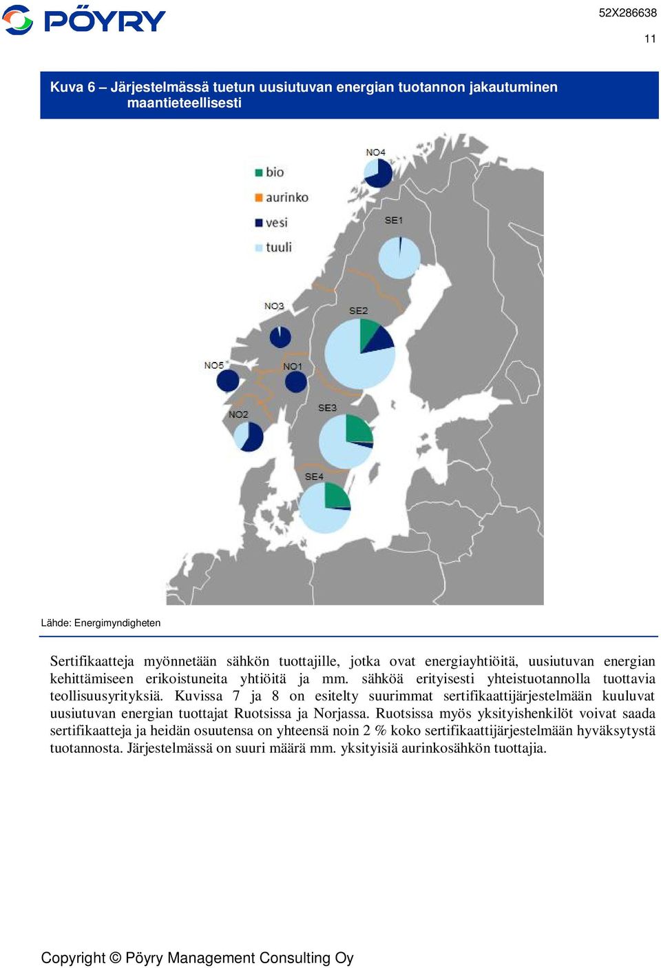 Kuvissa 7 ja 8 on esitelty suurimmat sertifikaattijärjestelmään kuuluvat uusiutuvan energian tuottajat Ruotsissa ja Norjassa.