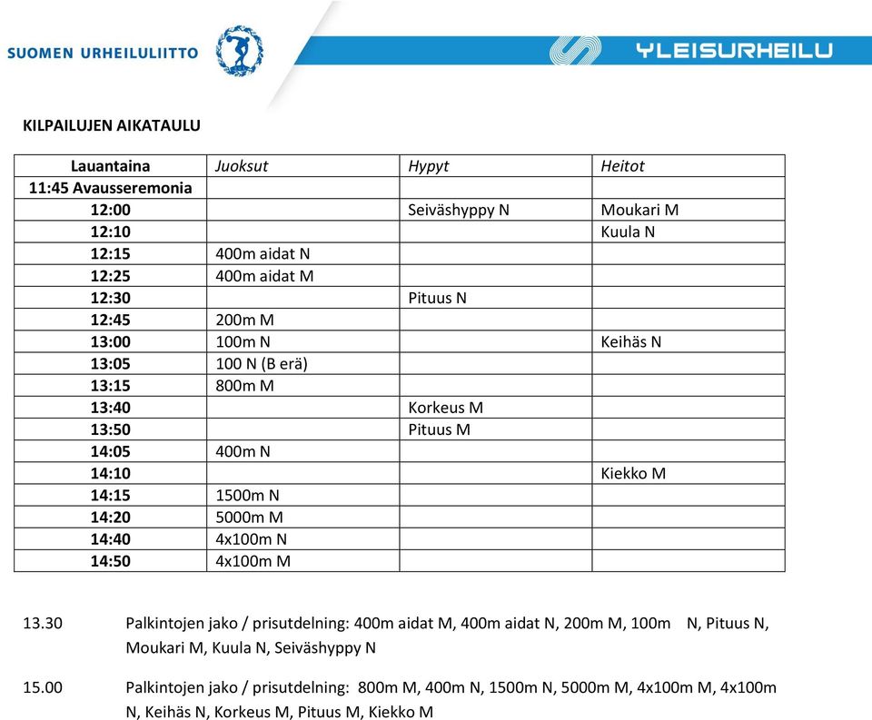 1500m N 14:20 5000m M 14:40 4x100m N 14:50 4x100m M 13.