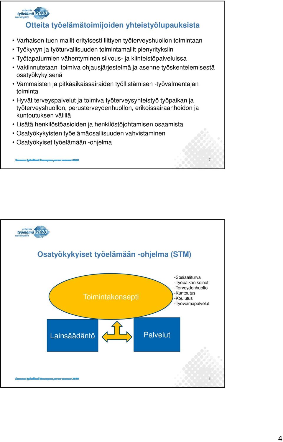 toiminta Hyvät terveyspalvelut ja toimiva työterveysyhteistyö työpaikan ja työterveyshuollon, perusterveydenhuollon, erikoissairaanhoidon ja kuntoutuksen välillä Lisätä henkilöstöasioiden ja