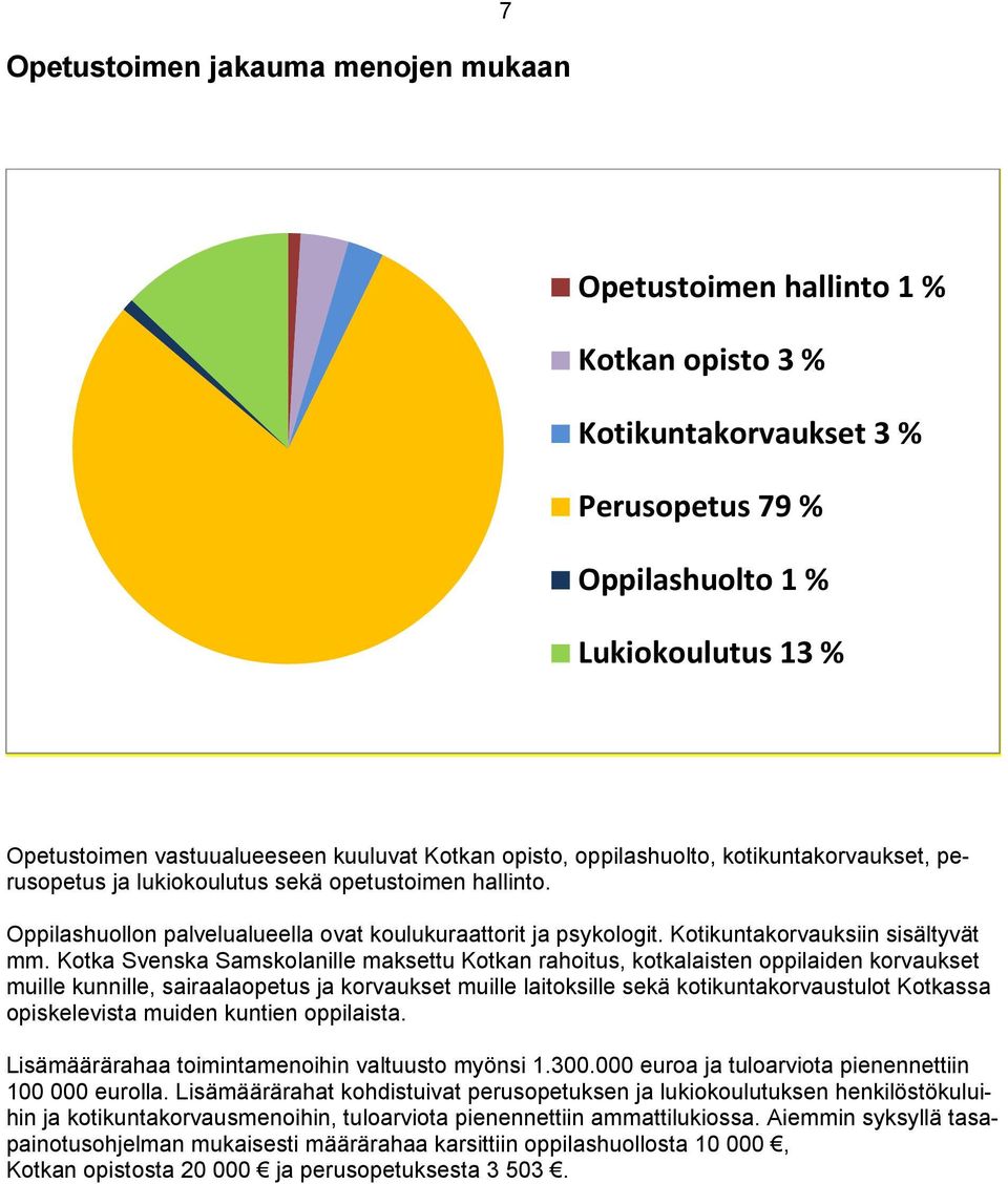 Kotikuntakorvauksiin sisältyvät mm.
