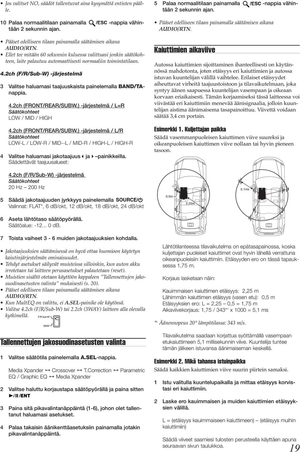 2ch (F/R/Sub-W) -järjestelmä 3 Valitse haluamasi taajuuskaista painelemalla BAND/TAnappia. 4.2ch (FRONT/REAR/SUBW.