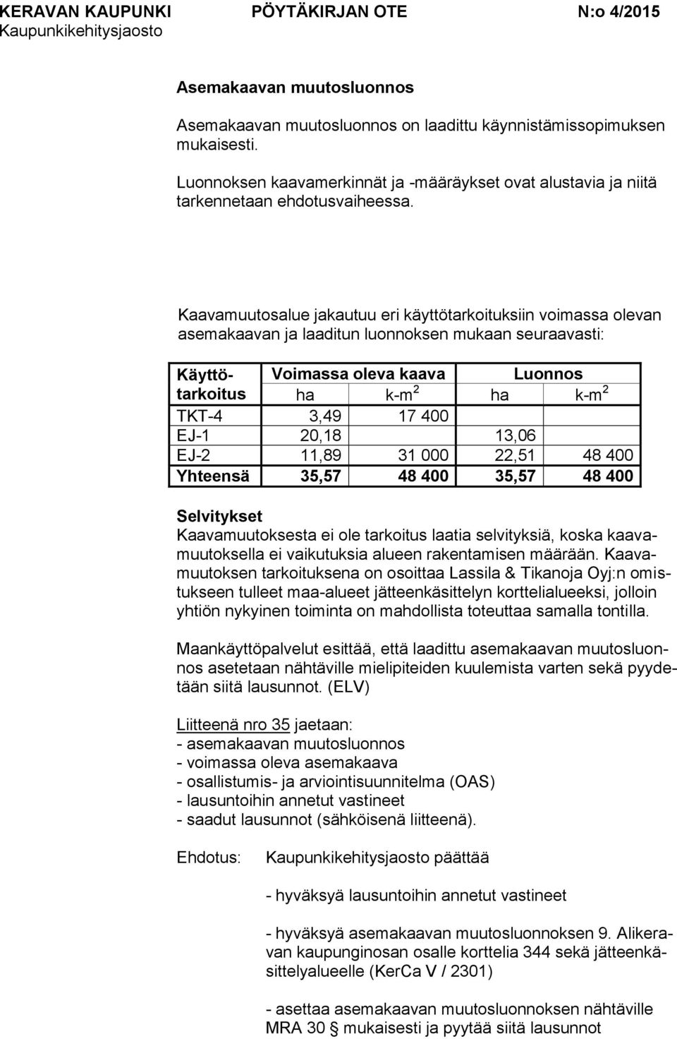 400 EJ-1 20,18 13,06 EJ-2 11,89 31 000 22,51 48 400 Yhteensä 35,57 48 400 35,57 48 400 Selvitykset Kaavamuutoksesta ei ole tarkoitus laatia selvityksiä, koska kaavamuutoksella ei vaikutuksia alueen