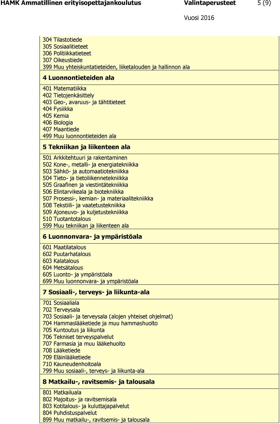 liikenteen ala 501 Arkkitehtuuri ja rakentaminen 502 Kone-, metalli- ja energiatekniikka 503 Sähkö- ja automaatiotekniikka 504 Tieto- ja tietoliikennetekniikka 505 Graafinen ja viestintätekniikka 506