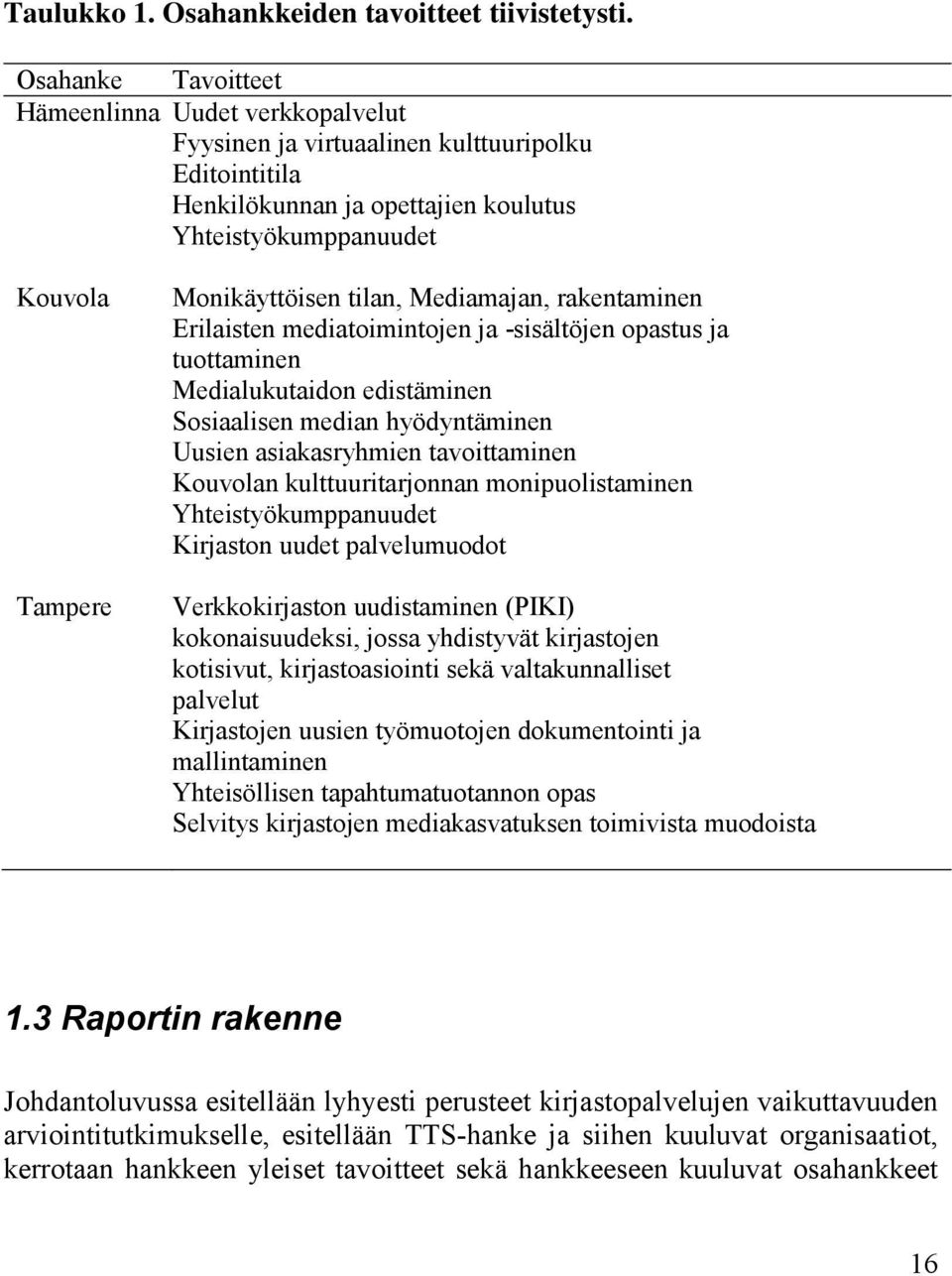 tilan, Mediamajan, rakentaminen Erilaisten mediatoimintojen ja -sisältöjen opastus ja tuottaminen Medialukutaidon edistäminen Sosiaalisen median hyödyntäminen Uusien asiakasryhmien tavoittaminen