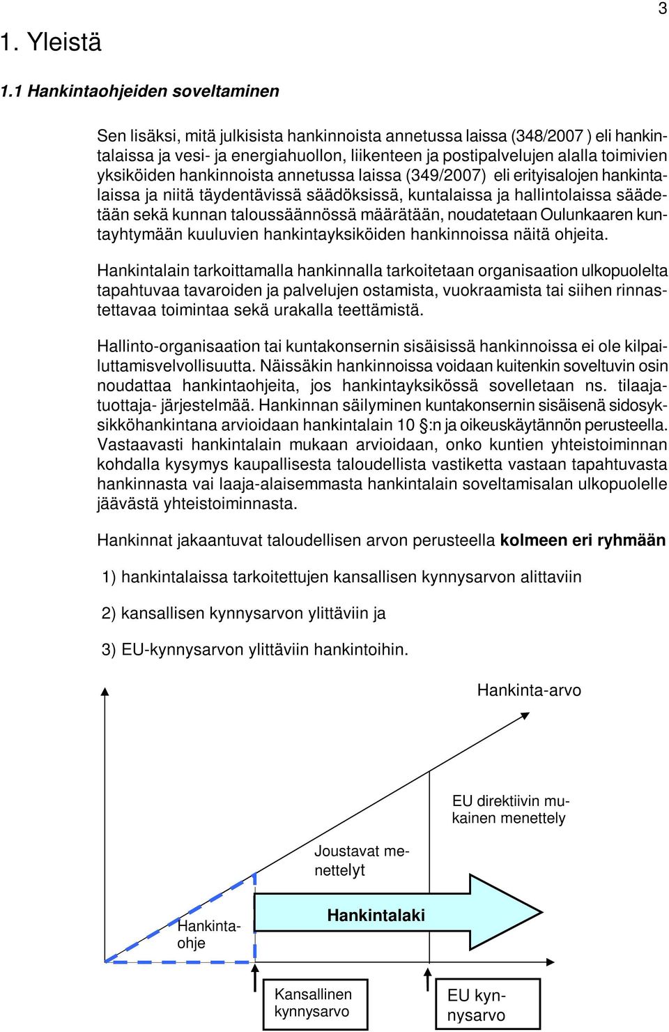 yksiköiden hankinnoista annetussa laissa (349/2007) eli erityisalojen hankintalaissa ja niitä täydentävissä säädöksissä, kuntalaissa ja hallintolaissa säädetään sekä kunnan taloussäännössä määrätään,