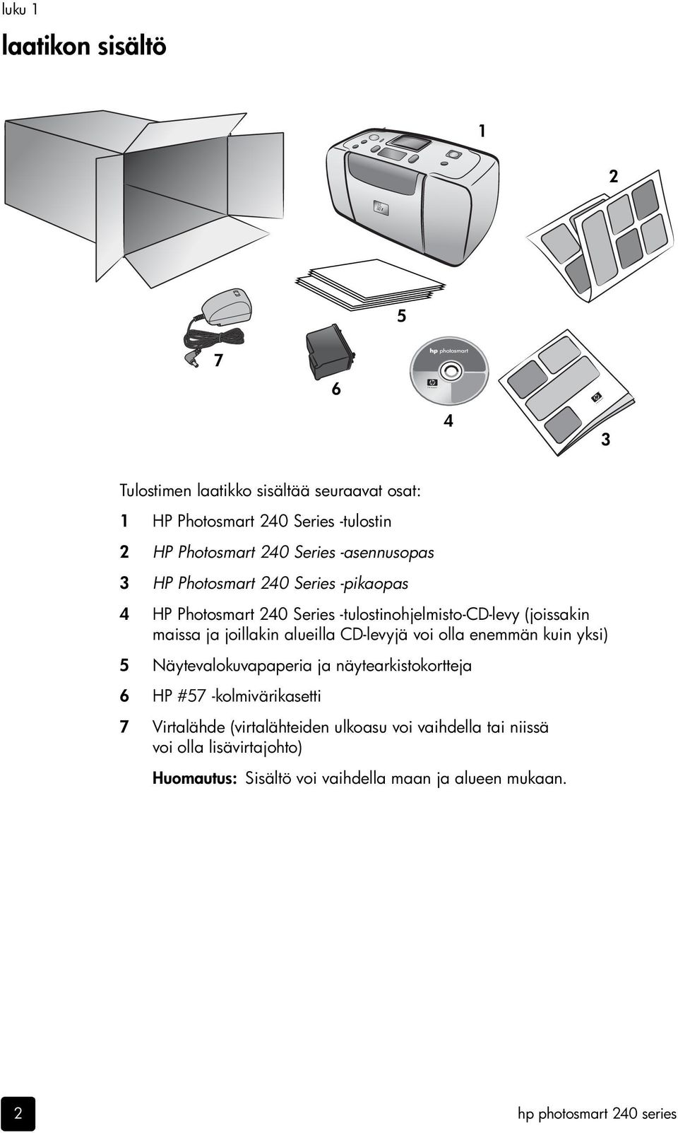 alueilla CD-levyjä voi olla enemmän kuin yksi) 5 Näytevalokuvapaperia ja näytearkistokortteja 6 HP #57 -kolmivärikasetti 7 Virtalähde