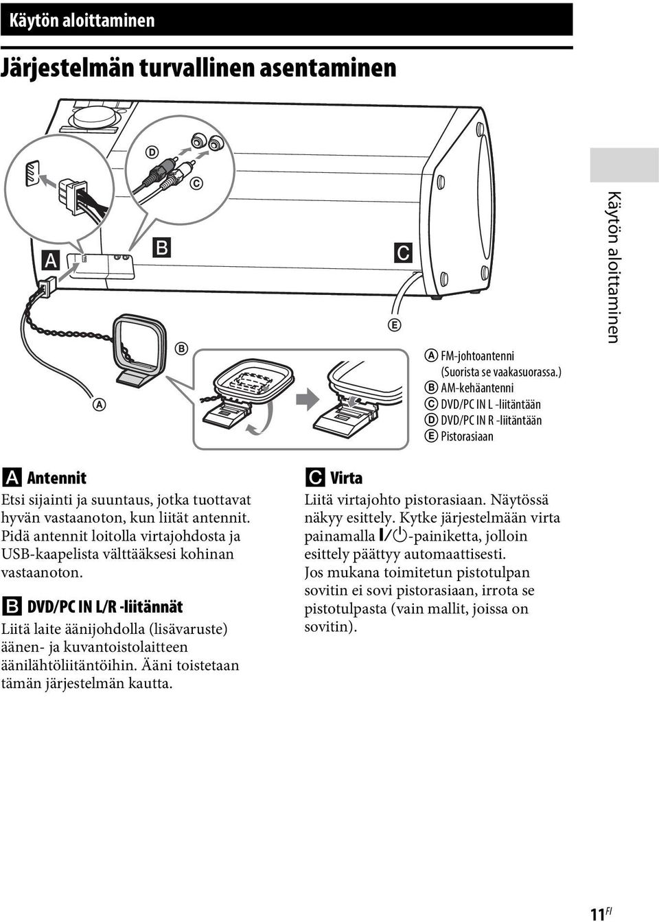 Pidä antennit loitolla virtajohdosta ja USB-kaapelista välttääksesi kohinan vastaanoton.