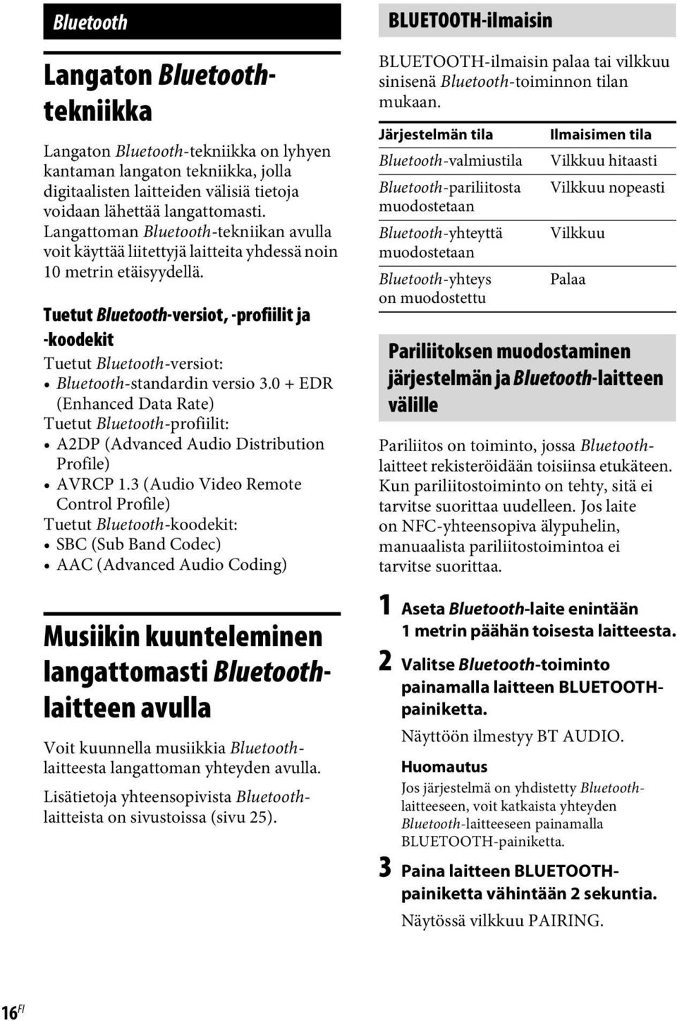 Tuetut Bluetooth-versiot, -profiilit ja -koodekit Tuetut Bluetooth-versiot: Bluetooth-standardin versio 3.