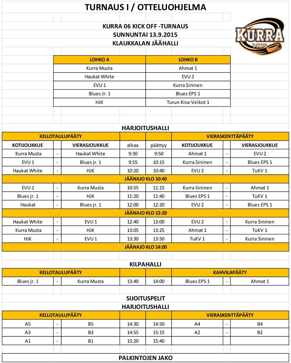 Blues jr. 1 9:55 10:15 Kurra Sininen - Blues EPS 1 Haukat White - HJK 10:20 10:40 EVU 2 - TuKV 1 JÄÄNAJO KLO 10:40 EVU 1 - Kurra Musta 10:55 11:15 Kurra Sininen - Ahmat 1 Blues jr.
