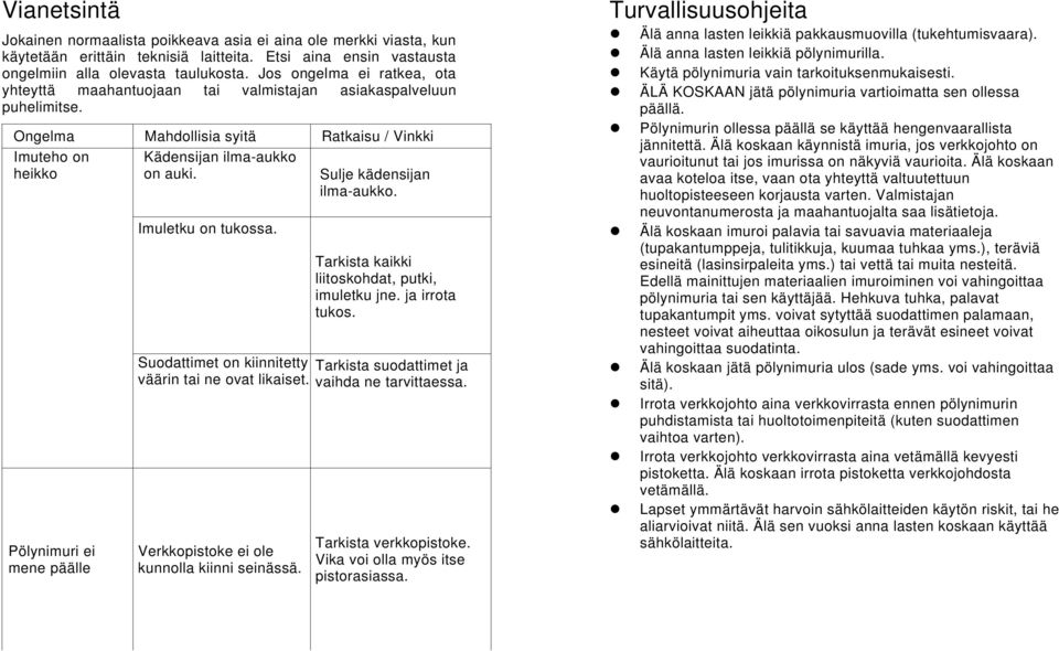 Ongelma Mahdollisia syitä Ratkaisu / Vinkki Imuteho on heikko Pölynimuri ei mene päälle Kädensijan ilma-aukko on auki. Imuletku on tukossa. Sulje kädensijan ilma-aukko.