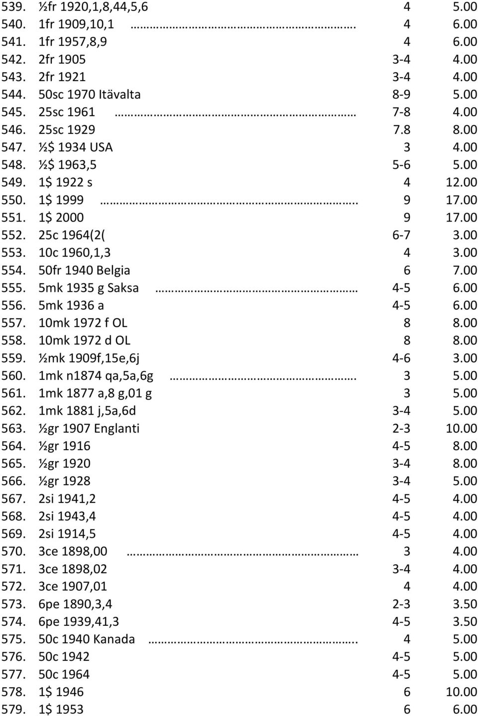 50fr 1940 Belgia 6 7.00 555. 5mk 1935 g Saksa 4-5 6.00 556. 5mk 1936 a 4-5 6.00 557. 10mk 1972 f OL 8 8.00 558. 10mk 1972 d OL 8 8.00 559. ½mk 1909f,15e,6j 4-6 3.00 560. 1mk n1874 qa,5a,6g. 3 5.