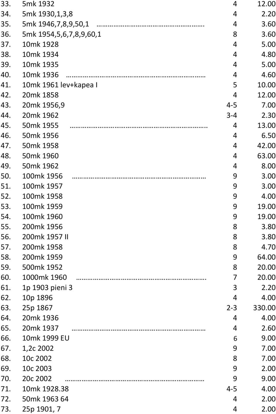 50mk 1962 4 8.00 50. 100mk 1956 9 3.00 51. 100mk 1957 9 3.00 52. 100mk 1958 9 4.00 53. 100mk 1959 9 19.00 54. 100mk 1960 9 19.00 55. 200mk 1956 8 3.80 56. 200mk 1957 II 8 3.80 57. 200mk 1958 8 4.