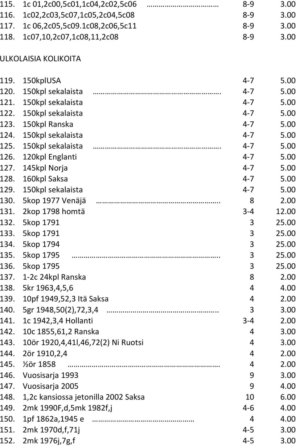 120kpl Englanti 4-7 5.00 127. 145kpl Norja 4-7 5.00 128. 160kpl Saksa 4-7 5.00 129. 150kpl sekalaista 4-7 5.00 130. 5kop 1977 Venäjä.. 8 2.00 131. 2kop 1798 homtä 3-4 12.00 132. 5kop 1791 3 25.00 133.