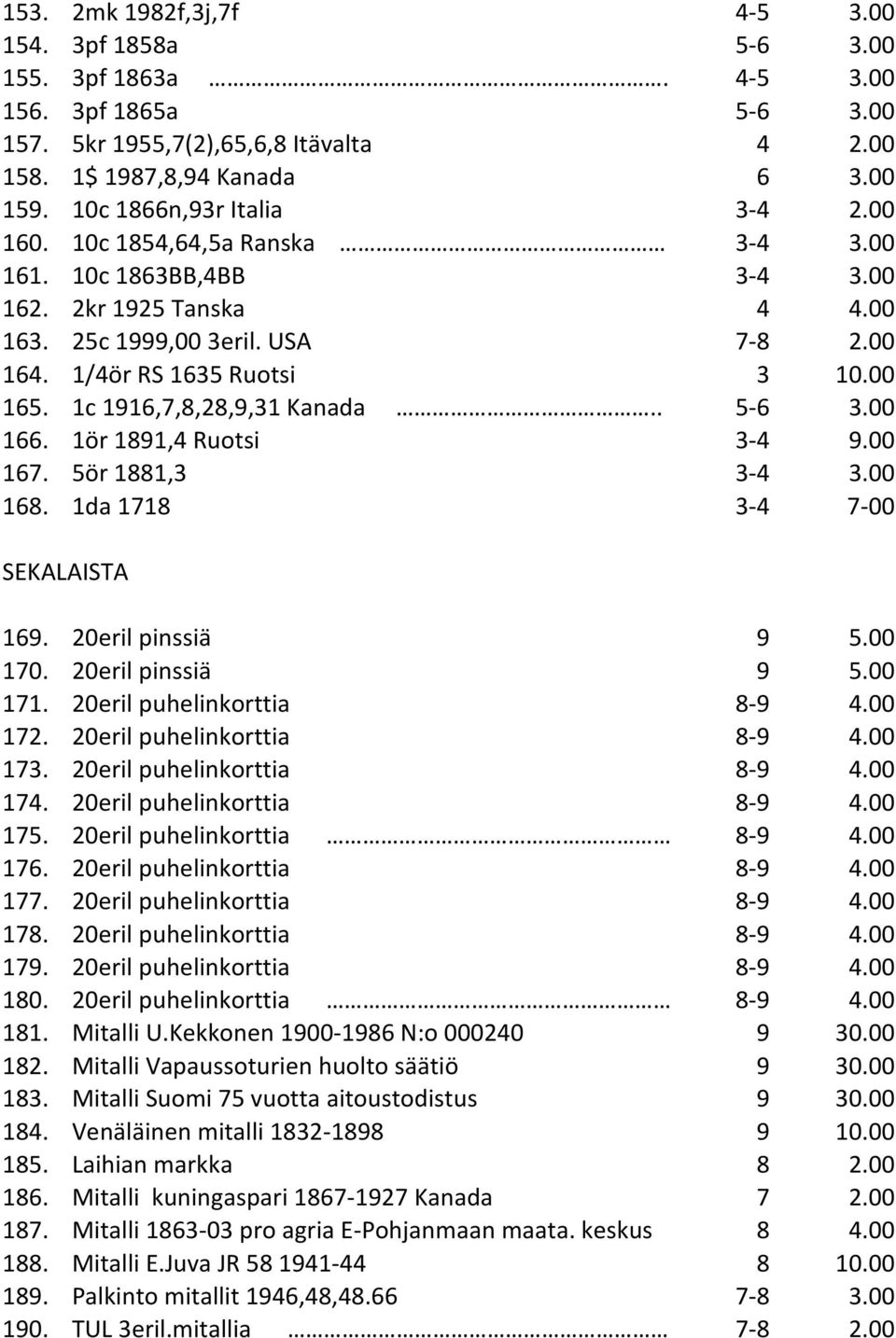 1c 1916,7,8,28,9,31 Kanada.. 5-6 3.00 166. 1ör 1891,4 Ruotsi 3-4 9.00 167. 5ör 1881,3 3-4 3.00 168. 1da 1718 3-4 7-00 SEKALAISTA 169. 20eril pinssiä 9 5.00 170. 20eril pinssiä 9 5.00 171.