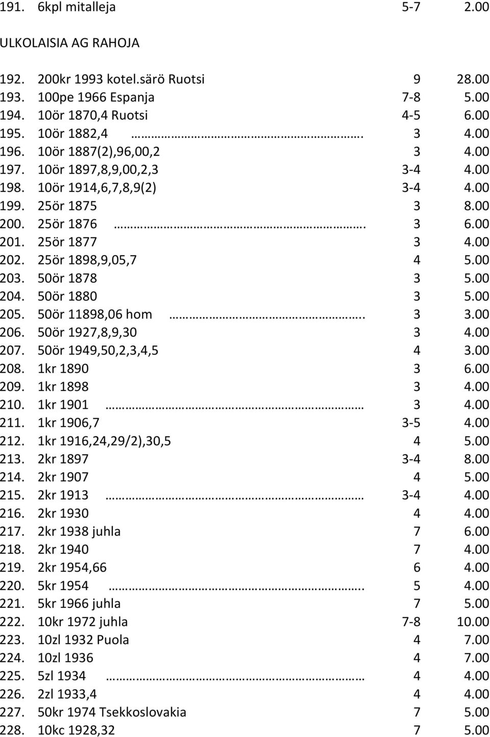 50ör 1878 3 5.00 204. 50ör 1880 3 5.00 205. 50ör 11898,06 hom.. 3 3.00 206. 50ör 1927,8,9,30 3 4.00 207. 50ör 1949,50,2,3,4,5 4 3.00 208. 1kr 1890 3 6.00 209. 1kr 1898 3 4.00 210. 1kr 1901 3 4.00 211.