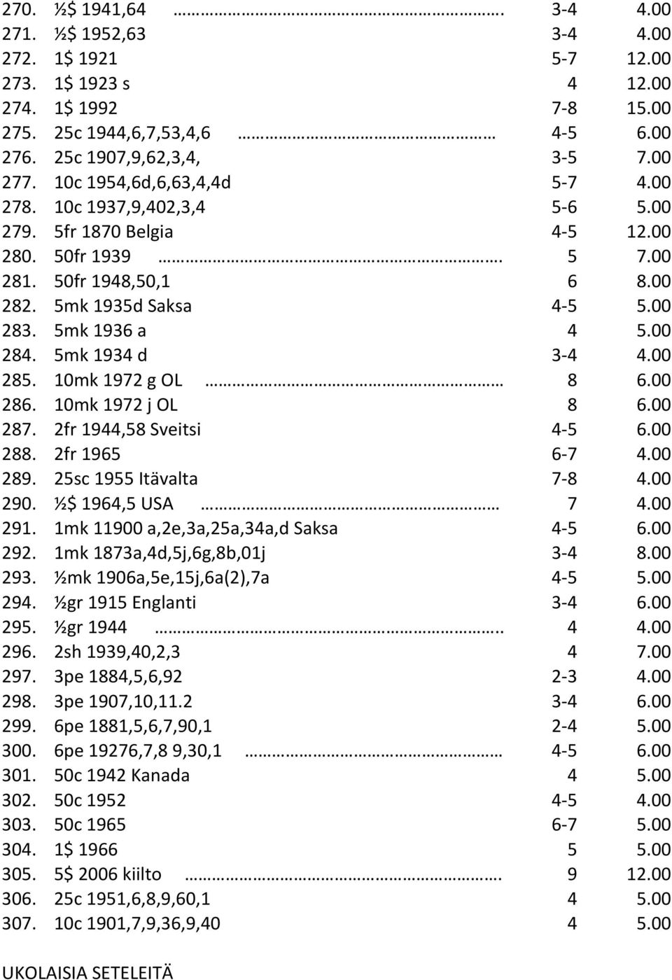 00 284. 5mk 1934 d 3-4 4.00 285. 10mk 1972 g OL 8 6.00 286. 10mk 1972 j OL 8 6.00 287. 2fr 1944,58 Sveitsi 4-5 6.00 288. 2fr 1965 6-7 4.00 289. 25sc 1955 Itävalta 7-8 4.00 290. ½$ 1964,5 USA 7 4.