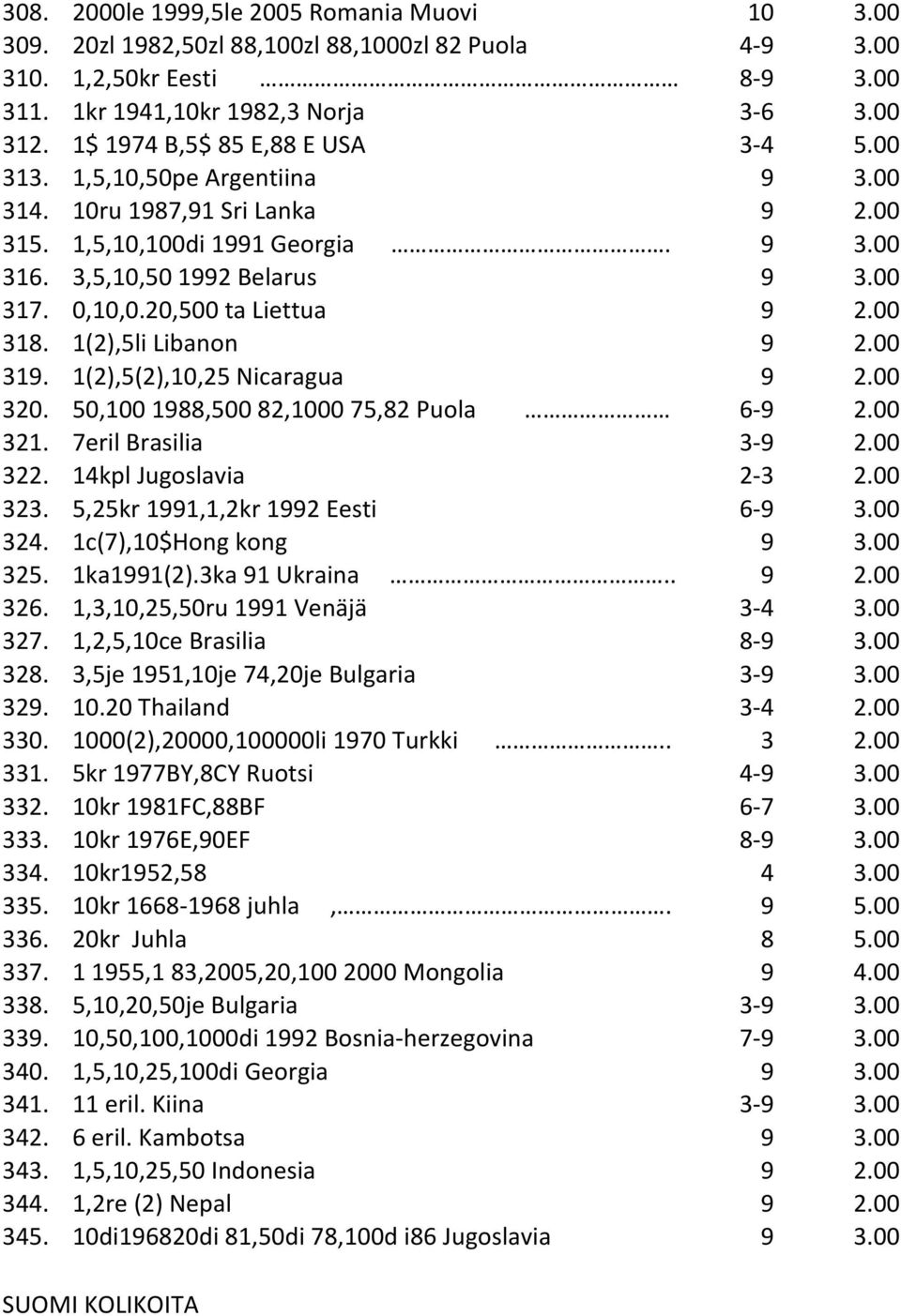 20,500 ta Liettua 9 2.00 318. 1(2),5li Libanon 9 2.00 319. 1(2),5(2),10,25 Nicaragua 9 2.00 320. 50,100 1988,500 82,1000 75,82 Puola 6-9 2.00 321. 7eril Brasilia 3-9 2.00 322. 14kpl Jugoslavia 2-3 2.