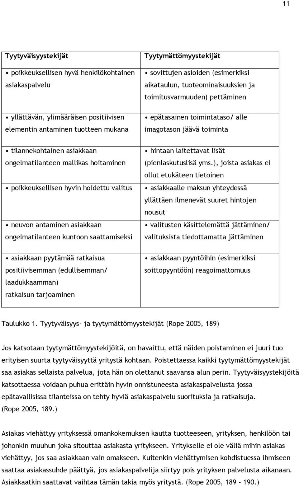 poikkeuksellisen hyvin hoidettu valitus neuvon antaminen asiakkaan ongelmatilanteen kuntoon saattamiseksi hintaan laitettavat lisät (pienlaskutuslisä yms.