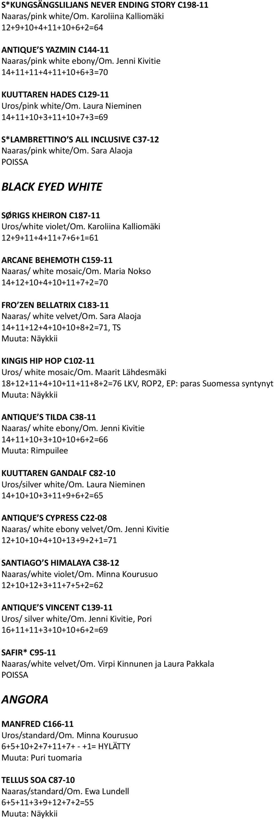 Sara Alaoja POISSA BLACK EYED WHITE SØRIGS KHEIRON C187-11 Uros/white violet/om. Karoliina Kalliomäki 12+9+11+4+11+7+6+1=61 ARCANE BEHEMOTH C159-11 Naaras/ white mosaic/om.