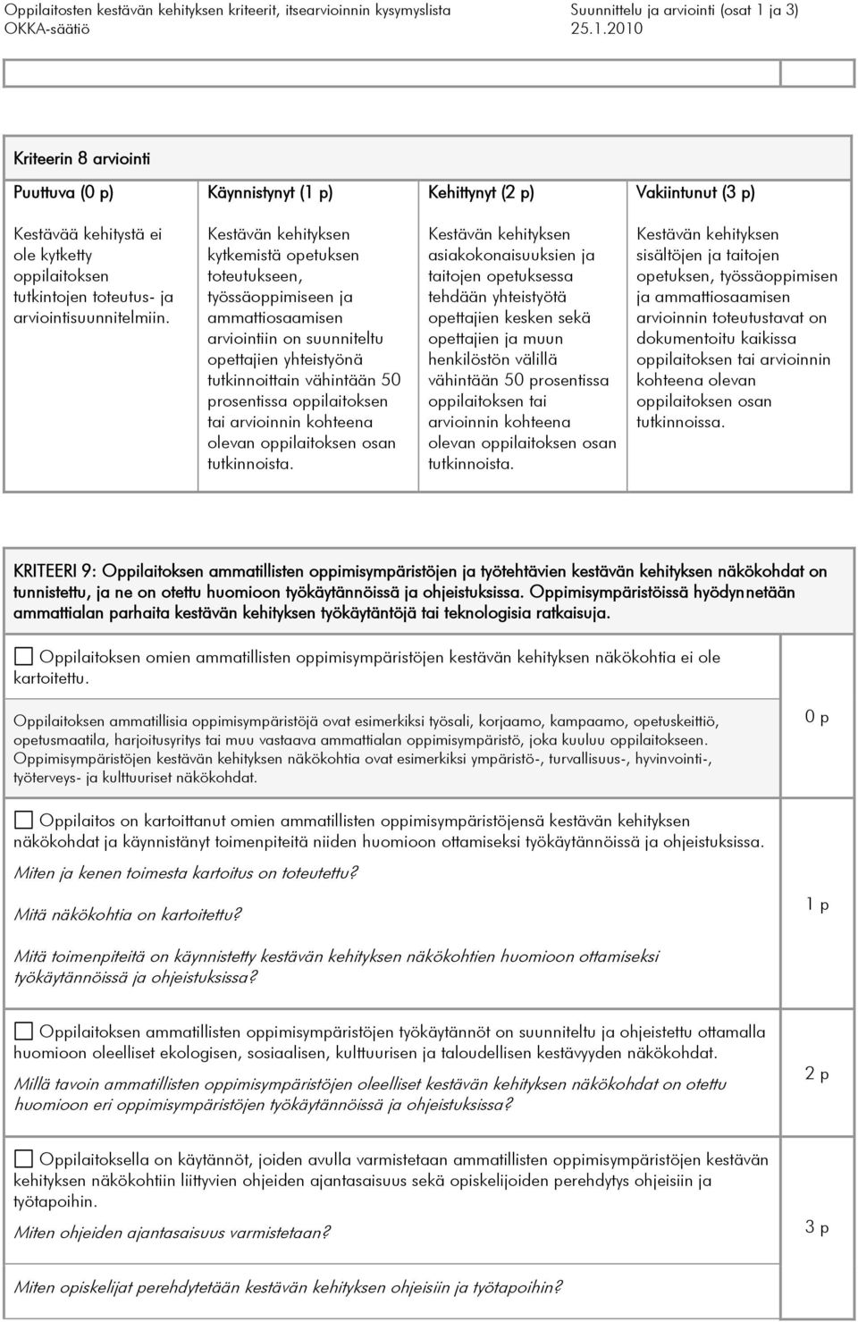 arvioinnin kohteena olevan oppilaitoksen osan tutkinnoista.