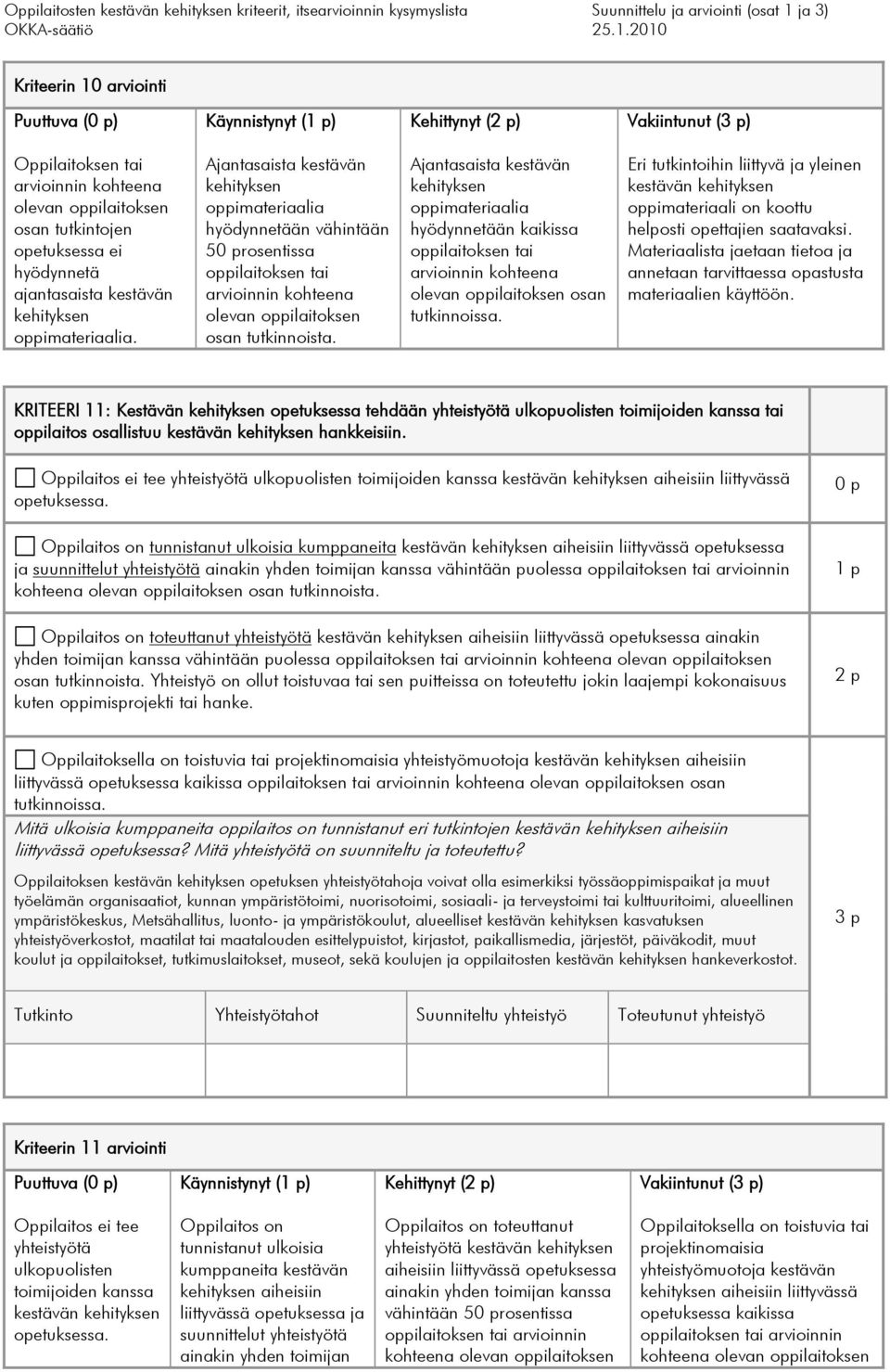 Ajantasaista kestävän kehityksen oppimateriaalia hyödynnetään kaikissa oppilaitoksen tai arvioinnin kohteena olevan oppilaitoksen osan tutkinnoissa.